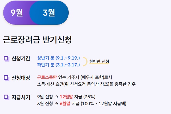 근로장려금 반기신청