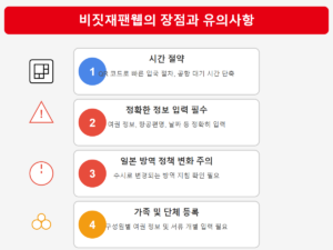 비짓재팬웹 장점 유의사항
