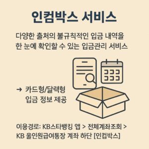 국민은행 월급통장 KB 올인원급여통장 인컴박스 서비스