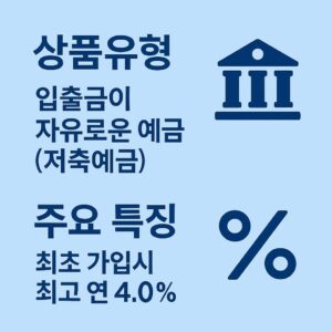 상품유형과 주요 특징