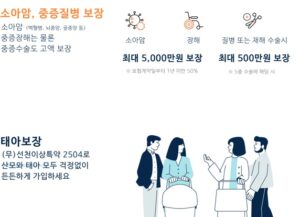 무배당 우체국온라인어린이보험 2504 보장2