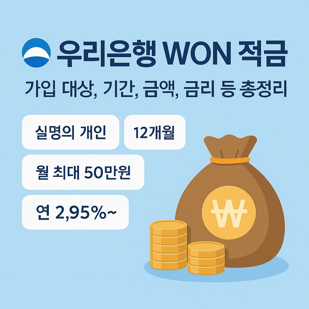 우리은행 WON 적금 가입 대상, 기간, 금액, 금리 등 총정리