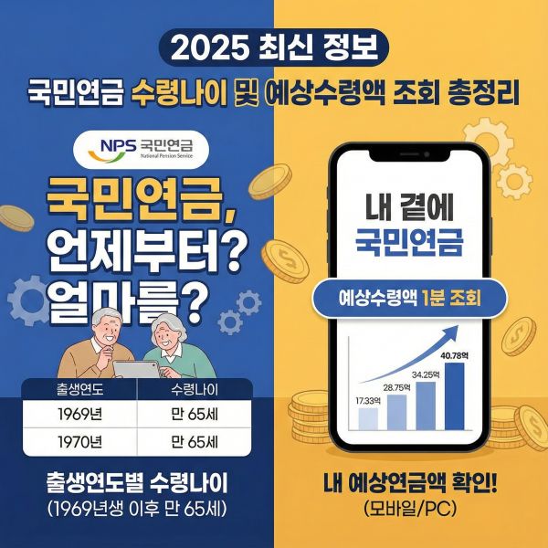 2025년 기준 국민연금 수령나이 및 예상수령액 조회 방법